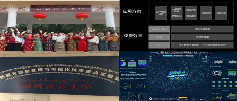 支撑西藏民族大学环境科研，Cloudhin以先进计算助推科技创新